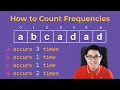 Frequency of Each Element in an Array using Hash Python