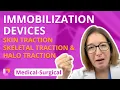 Immobilization Devices - Medical-Surgical