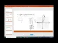 Section 4 2 - Graphs of Exponential Functions