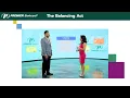 How To Know What Type Of Credit Card Is Best For You PREMIER Bankcard
