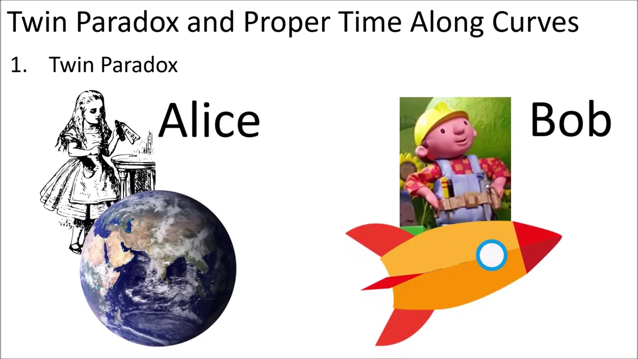 Relativity 105d: Acceleration - Twin Paradox and Proper Time Along Curves (Rindler Metric)