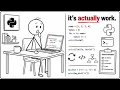 How to study PYTHON So FAST That It Feels ILLEGAL