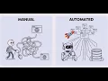 Top Python Advantages That Save You Hours Every Week Automate Your Life