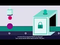 Census 2021 animation How the Office for National Statistics uses your census data