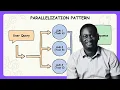Parallelization Build a Social Media Posts Generator Agentic Design Patterns Ep 3