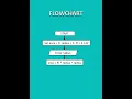 Flowchart Area of Circle