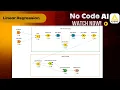 Machine Learning KNIME Hands-On Series Day 3 Linear Regression
