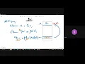 Embedded Systems Course IEEE-azhar Interfacing Session 04 DIO driver Part1