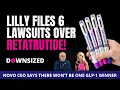 Lilly Files Six Lawsuits Over Retatrutide GLP-1 NEWS