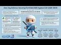 CVE-2026-35616 Deep Dive Bypassing Fortinet Auth with Spoofed Headers