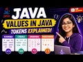 Java Values Variables Explained Complete Guide chapter 3 Part 1
