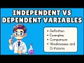 Independent vs Dependent Variables Explained in 3 Minutes