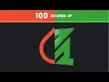 FFmtorch explained in 100 seconds