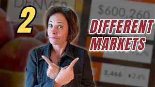 Denver Housing Market July 2026 Why West Denver Buyers Are Seeing Two Different Markets