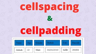 Cellspacing and cellpading in HTML cellspacing and cellpadding by Vivek Shakya tutorial 12