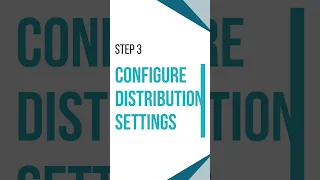 AWS CloudFront Setup For S3 Step By Step Tutorial CDN OAC 