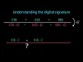 Digital Signature Algorithm intuitively