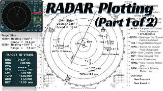 Radar Plotting Part 1 of 2 Determine CPA TCPA BCPA BCR BCT DRM RS with a 6-Minute Rule