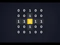 Create Plus Shape Using NumPy Array Python NumPy Pattern Program