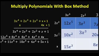How to Multiply Polynomials using The Box Method