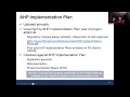 2024 AHP and Voluntary Housing Grant Initiative Awardee Webinar