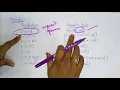 Syntax Directed Translation SDT Scheme CD Compiler Design Lec-33 Bhanu Priya