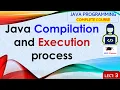 L3 Java Compilation and Execution process Java Tutorial Java Programming Lectures in Hindi