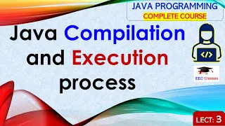 L3 Java Compilation and Execution process Java Tutorial Java Programming Lectures in Hindi