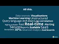 Webinar An Introduction to the ELK Stack for Logs and Metrics