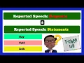 Interchange Book 2 - Unit 16 Reported Speech Requests and Statements