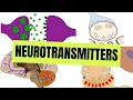 Neurotransmitters