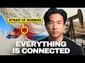 Why The Oil Crisis is Way Worse Than You Think AB Explained