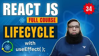 React Tutorial for Beginners React Lifecycle Methods Explained Component Lifecycle Guide