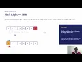 Arithmetic Operations in the CPU Lesson