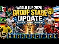 FIFA World Cup 2026 Group Standings So Far Points Matches Winners Update