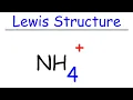 NH4 Lewis Structure - Ammonium Ion