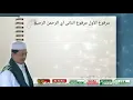 Abuya Akang Qurtubi Al Jailani - i'rob Bissmillah Shoheh Jaiz Mumtani
