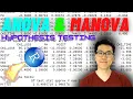 ANOVA and MANOVA Analysis in R