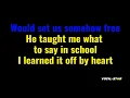 Spandau Ballet - Through the Barricades (Karaoke Studio Version) (No Backing Vocals)