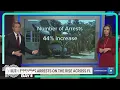 Youth firearms arrests on the rise across Florida