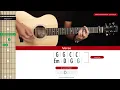Oklahoma Smokeshow Guitar Cover Zach Bryan 🎸|Tabs + Chords|