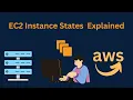 EC2 Instance States Pending Running Stopping Stopped Terminate Start Rebooting-10