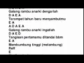 Download Lagu Nada Dering Sahur Lucu Kocak