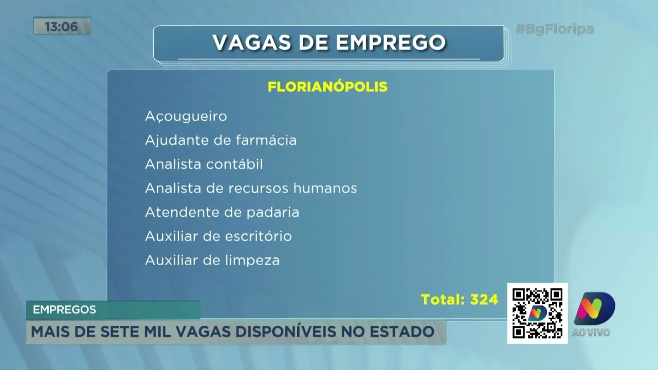 Empregos: mais de sete mil vagas disponíveis no estado