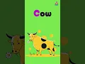 15 Cool Words That Start with C Fun Vocabulary for Kids KidTory
