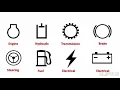 Symbols Elements Primary symbol