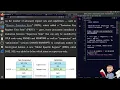 Shadow Stack Pointer