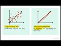 PCA Reconstruction Explained Recover Original Data from Compressed Representation