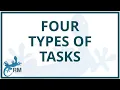 The 4 Task Types How to Categorise Your To-Do List for Maximum Productivity