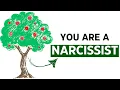Draw a Tree I ll Tell You Who You Are
